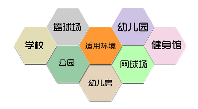 EPDM運動顆粒場地施工工藝